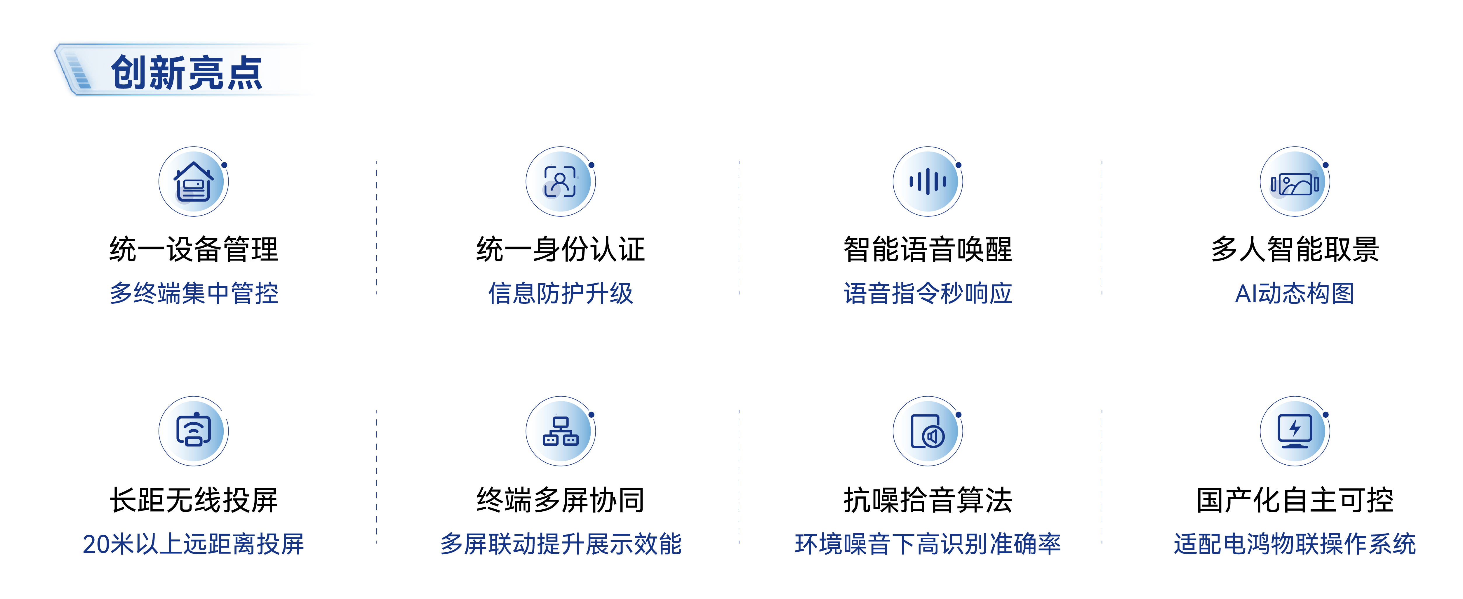 商显智慧屏创新亮点.jpg 商显智慧屏创新亮点.jpg