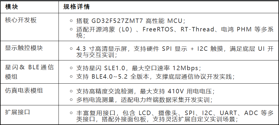 参数2.png 参数2.png