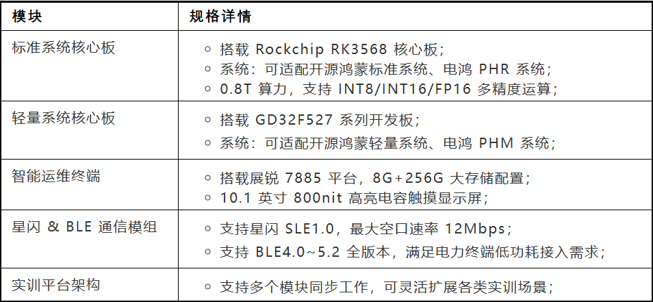 参数1.png 参数1.png